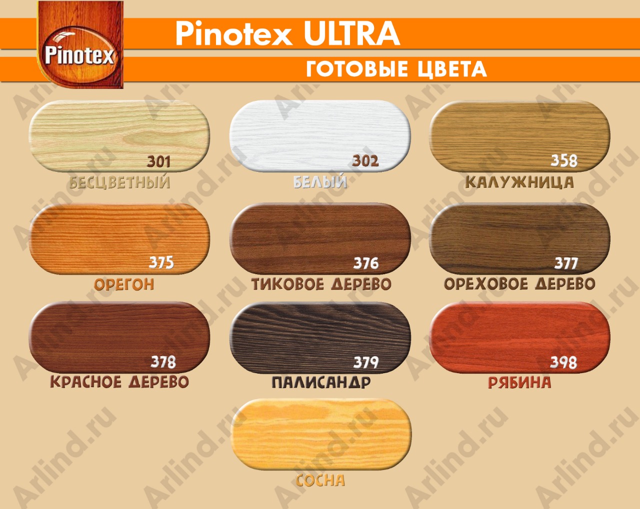 Цветовая палитра антисептика для дерева Pinotex Ultra с номерами цветов