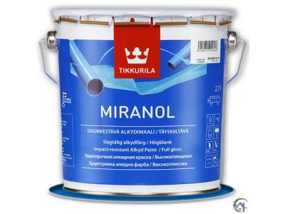 tikkurila miranol купить