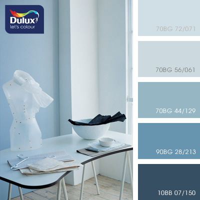 Цвет Dulux 70BG 56/061 (грязно-голубой) в интерьере кухни (фото)
