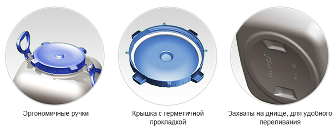  Фляга для воды Гранде 100 л с ручками  