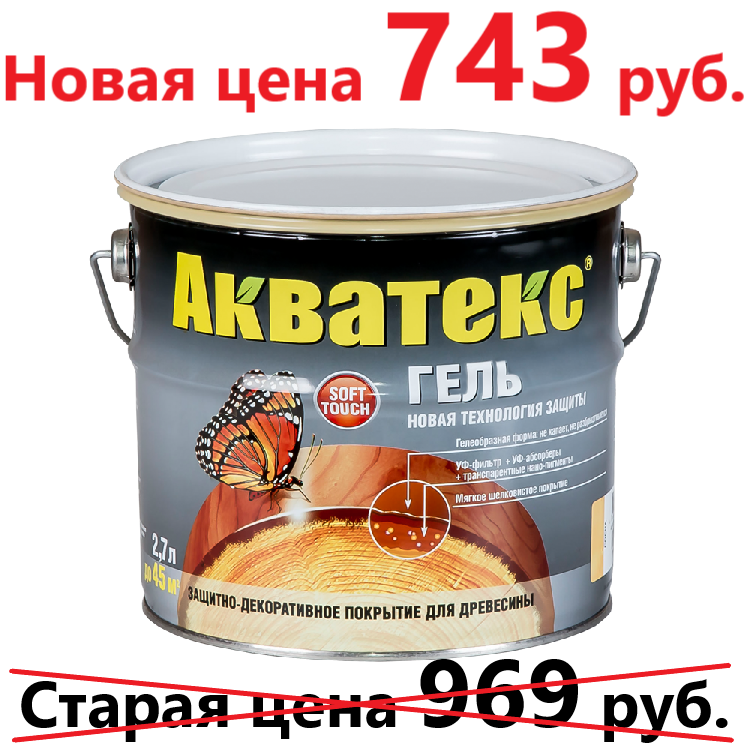 Акватекс Гель